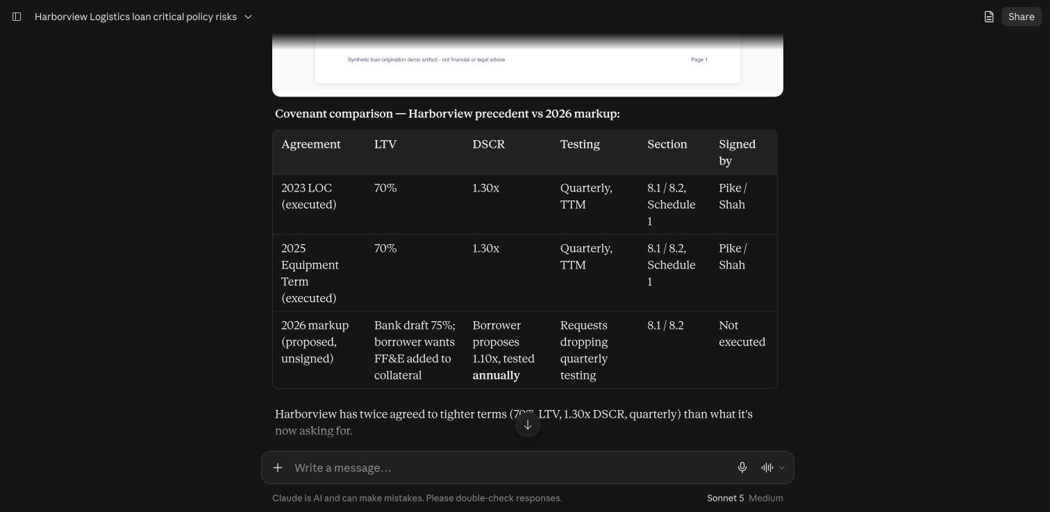 Result — Compare prior loans